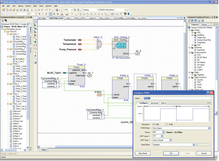 Cypress Semiconductor’s PSoC Creator IDE Cypress Semiconductor’s PSoC Creator IDE